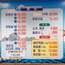 영동천1길 이미지