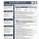 가이드맵 네이버블로그