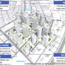 모범 공인중개사사무소 이미지