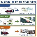 전기차충전_3