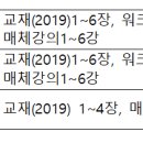 2022학년도 1학기 출석수업대체시험 시행 공고 (사회복지) 이미지