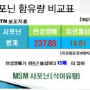 열매식품 이미지