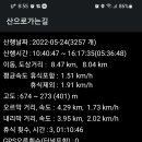 좌구산휴양림 명상의집 이미지