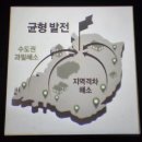 국회박물관 이미지