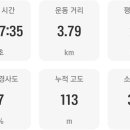 상주낙동우체국 이미지