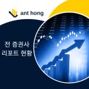 전 증권사 리포트 발행 현황_핵심 요약 [2024.09.02]