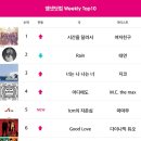 (주)엠씨그룹 이미지