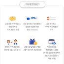 고향몰