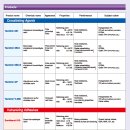 우신화학(주) 이미지