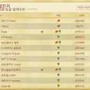 (주)솔로