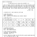 소로3-298 이미지