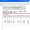 (주)국도화학 이미지
