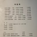 대지식당 이미지