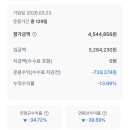 주시들 슨피랑 나스닥 미국채,,, 지금 매도해도 될까요 이미지