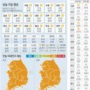 오늘더맑은날 이미지