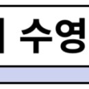 올레지던스모텔 이미지