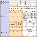 25시부동산공인중개사사무소 이미지