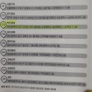 용당요양병원 | [자격증 취득] 요양보호사 자격증 취득 후기(사회복지사 자격증 有)