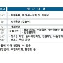 메디팜문화약국 이미지