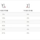 세븐디테일.루마버텍스