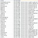 홍익사과약국 이미지