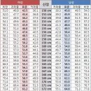 아이앤아이 이미지