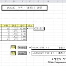 (주)세경멀티뱅크
