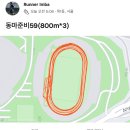 37기 S조 11주차 2022.2.15(수) - 3*800m 이미지