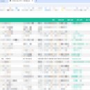 근영유통 이미지