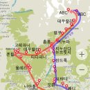 산등민박 | 네팔 히말라야 ABC+오캠 트레킹 준비하기 (노가이드, 노포터)