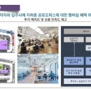 프라임산업 네이버블로그