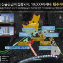 해운대 롯데캐슬스타 앞 이미지