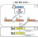 부전식품 이미지