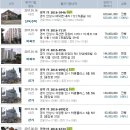 미니스톱 안성죽산점 이미지