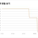 우노 이미지