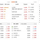 (주)대구타이어백화점 네이버블로그
