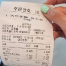 장(張)돈가스