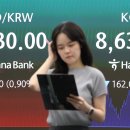 *****1530