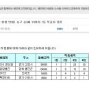 대박토토 이미지