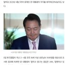 尹 지지율, 취임 후 최저치… 朴 국정농단·文 임기말보다 낮다 이미지