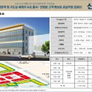 동남빌딩 이미지