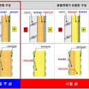 F8414 이미지