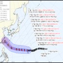 태풍상회