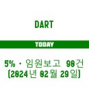 코스펙지에스