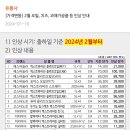 칸니크 이미지