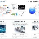 삼화전기 이미지