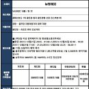 [태국] 뉴타이CC 3박5일 12월21일 출발 이스타항공 선예약 특가!!! 이미지