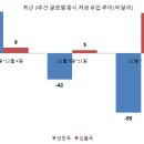 신흥글로벌(주)