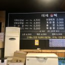 대패홀릭