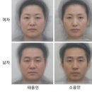 김종열한의원 | 사상 체질별로 다른 얼굴 이미지